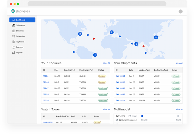 Shipwaves | About Us